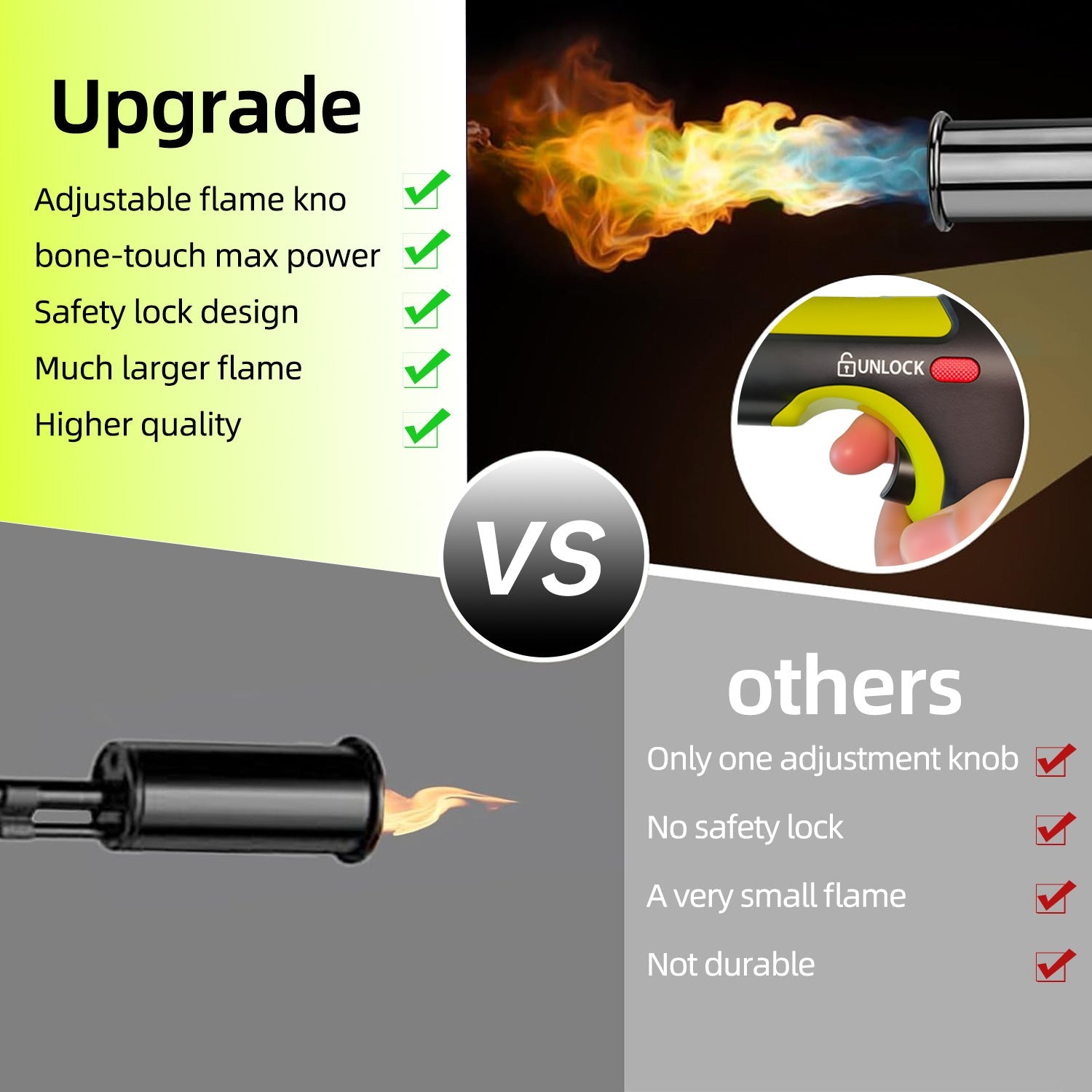 SEESE Propane Torch Gun - Safety Lock Feature