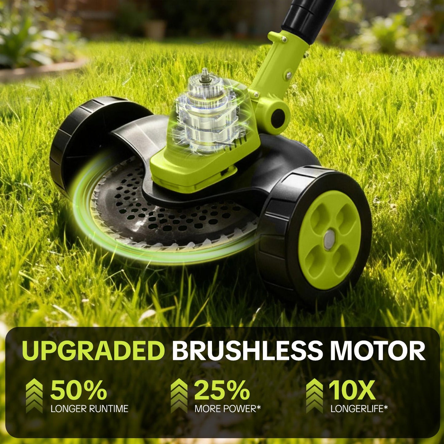 TerraCut wheeled adjustable base