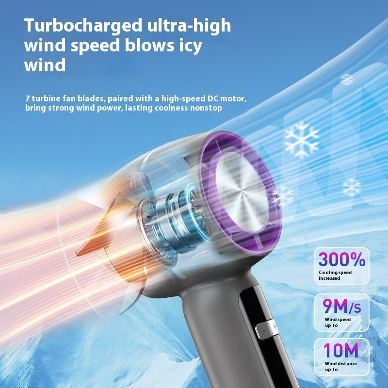 Frosvia Fan Pro compact fan